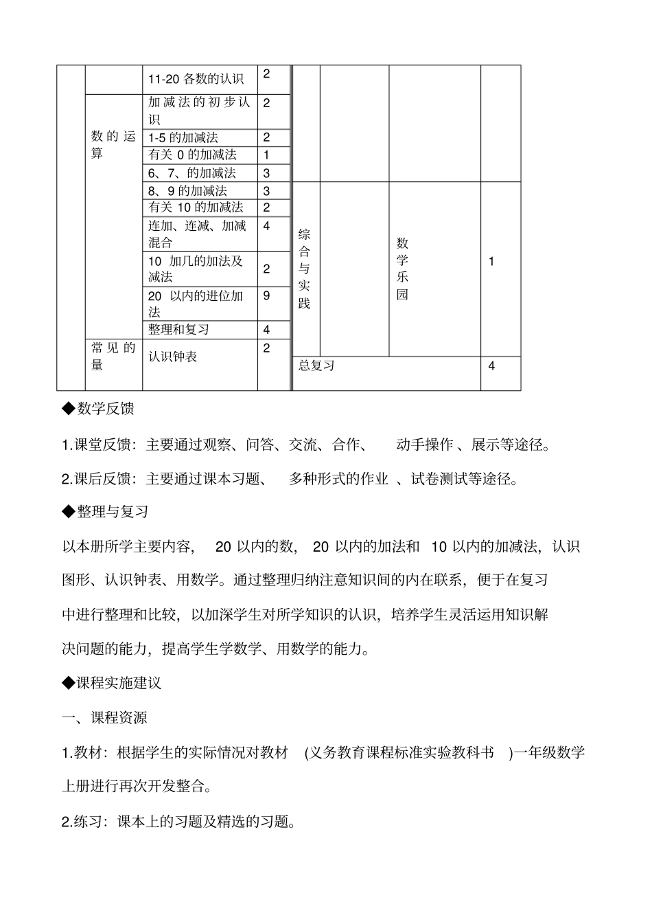 一年级上册数学课程纲要_第3页