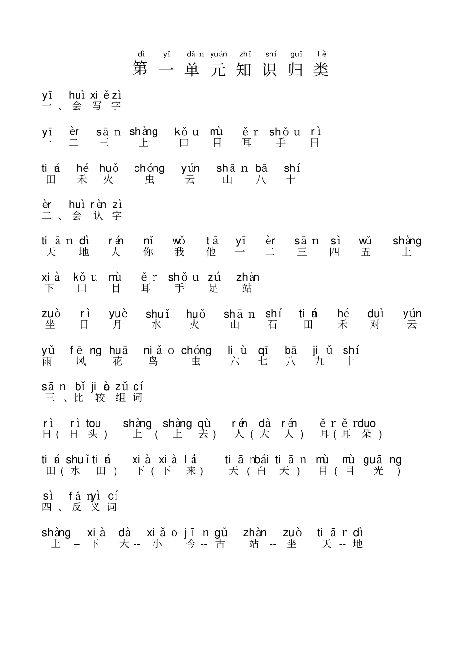 一年级上册语文知识点总结带拼音新部编版_第1页