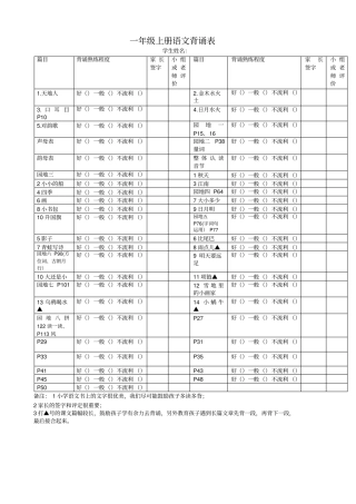 一年级上册语文背诵表部编版