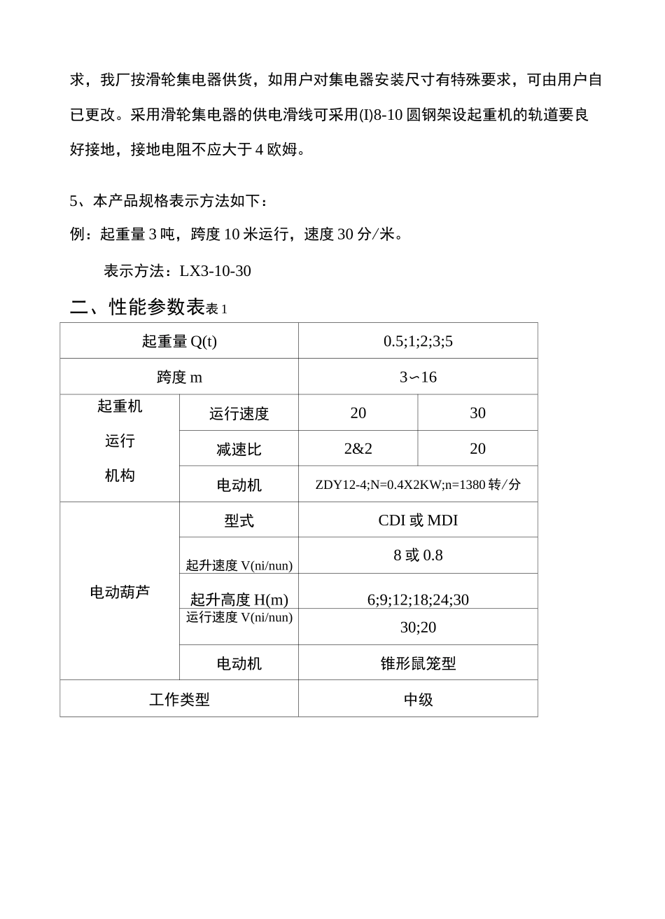 LX电动单梁悬挂说明书_第3页