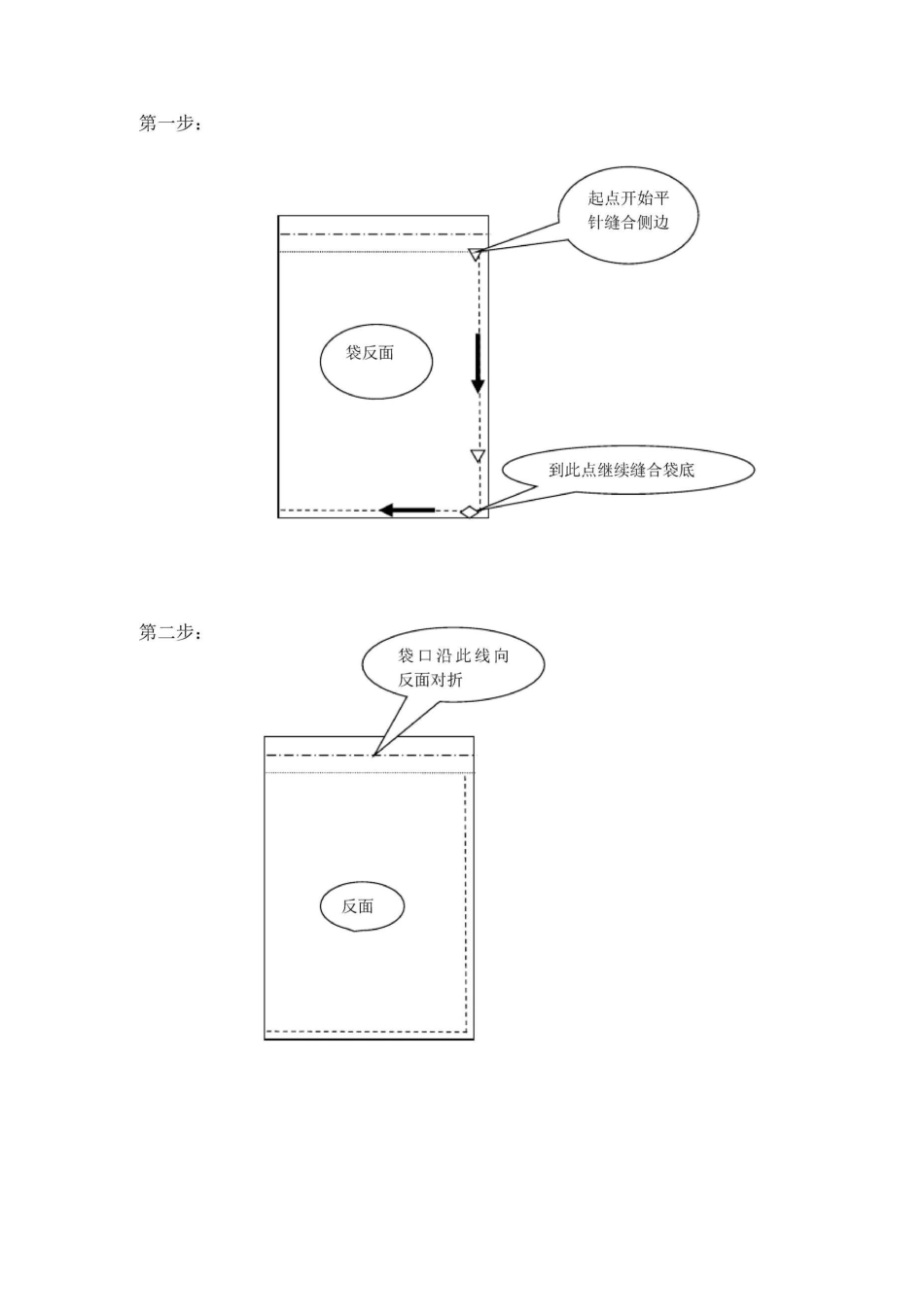 手工环保袋教案_第3页