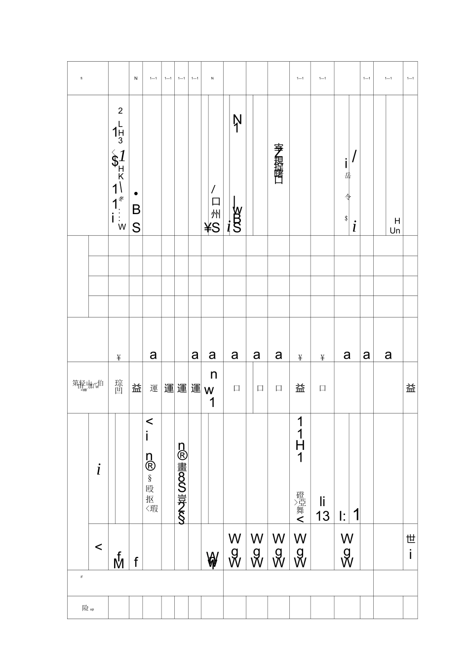 风险识别与危险源_第3页