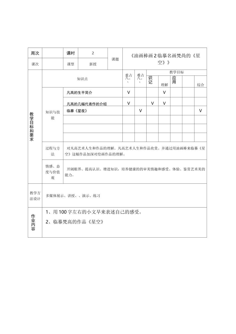 教案--油画棒画2-临摹名画梵高《星夜》_第2页