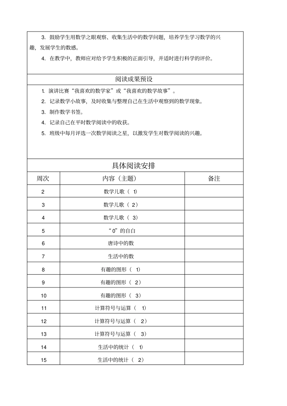一年级上学期数学阅读社团计划_第2页