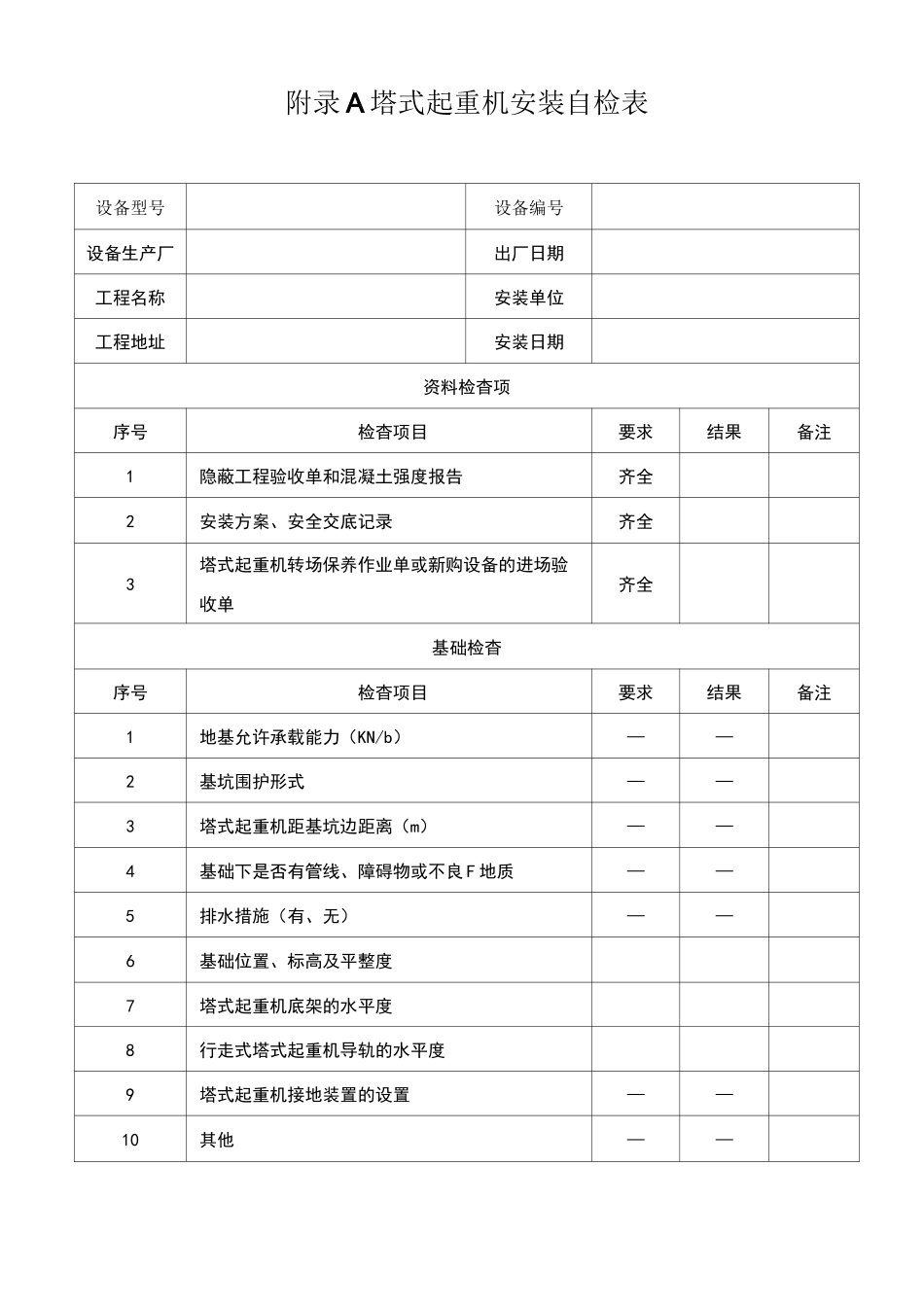 附录A_塔式起重机安装自检表(完整版)_第1页