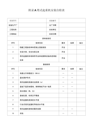 附录A_塔式起重机安装自检表(完整版)