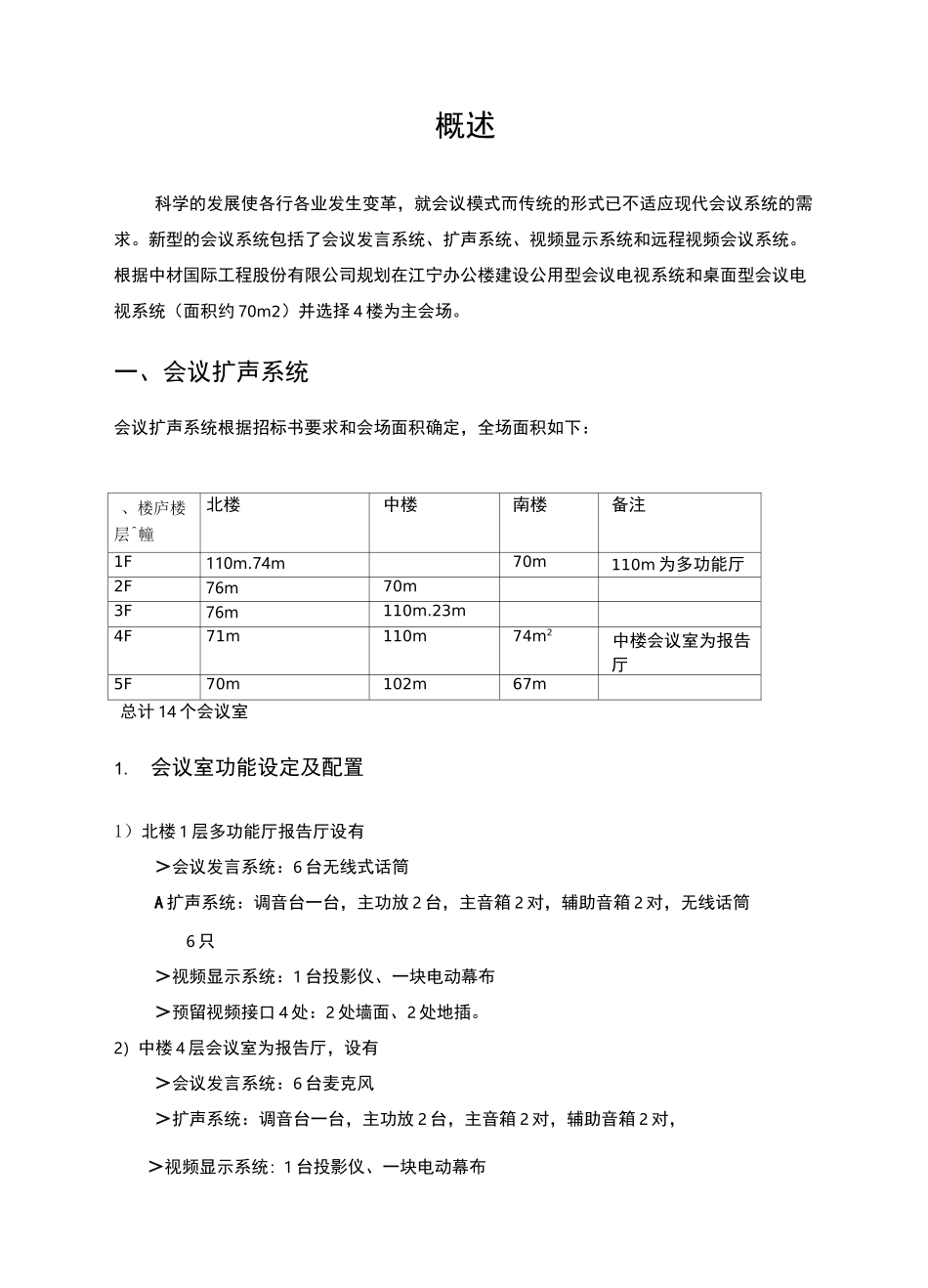智能会议系统_第3页