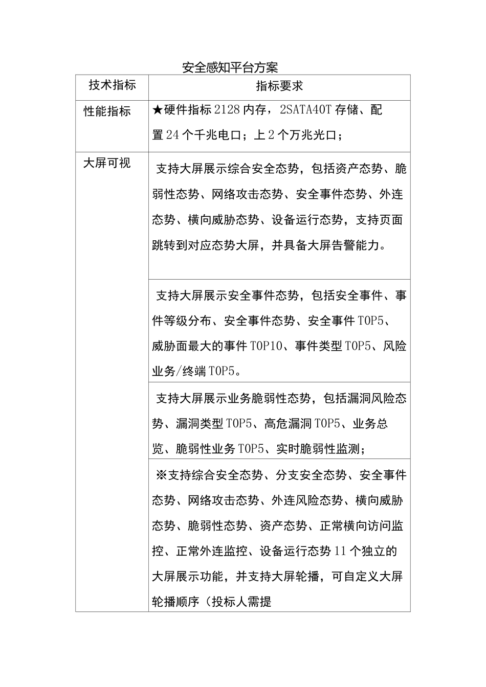 安全感知平台方案_第1页