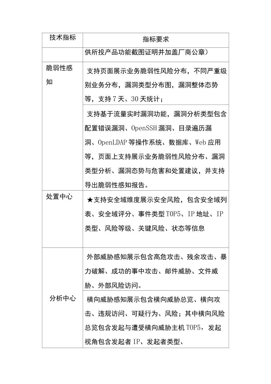 安全感知平台方案_第2页