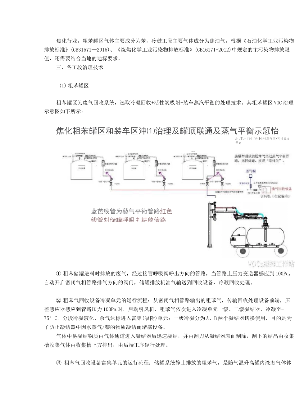 焦化行业全工段VOCs末端治理解决方案_第2页