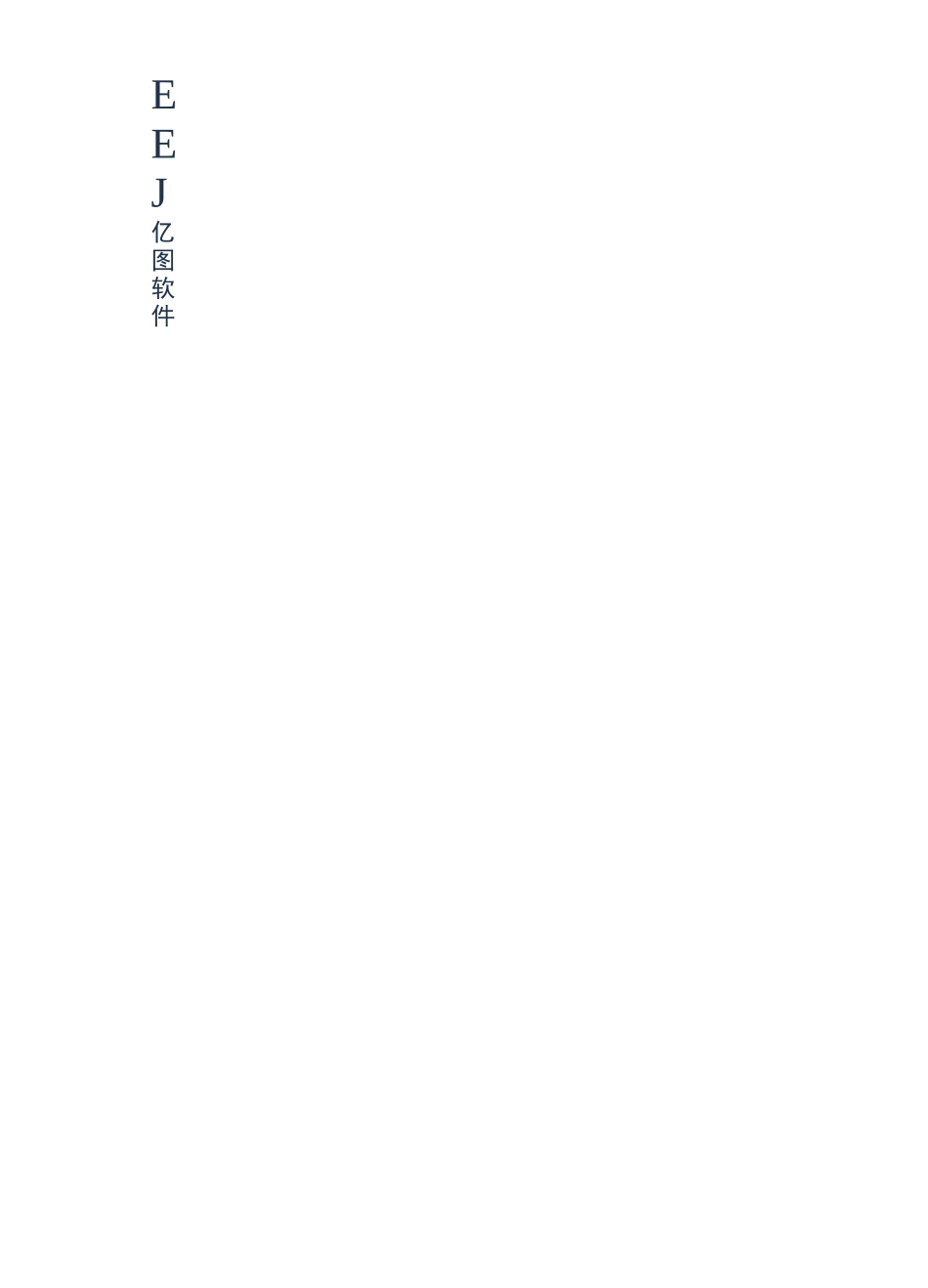 如何用漂亮的思维导图模板画出好看的思维导图_第2页