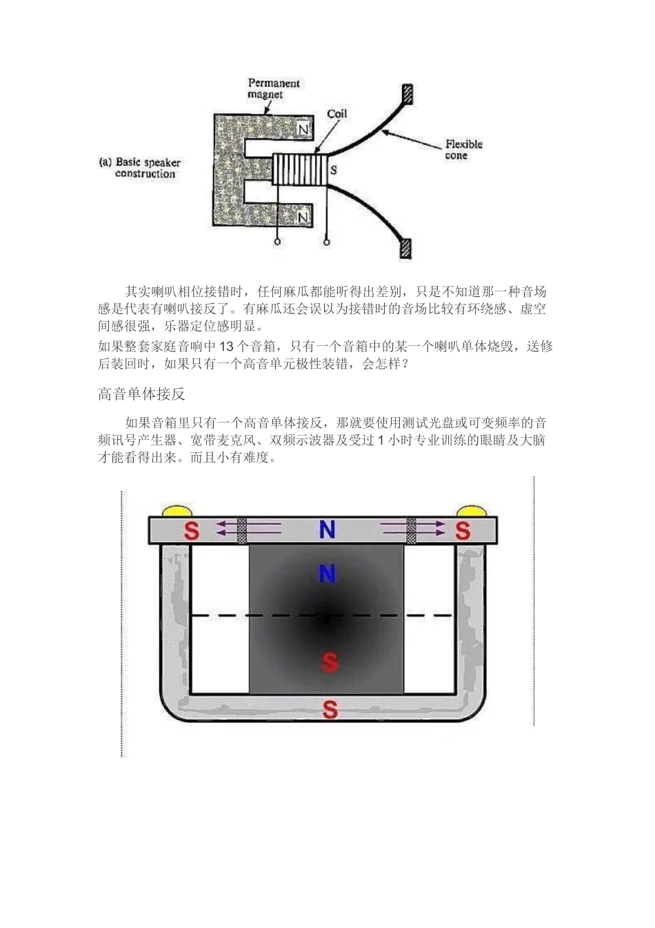 喇叭线正负极性接反会怎样_第2页