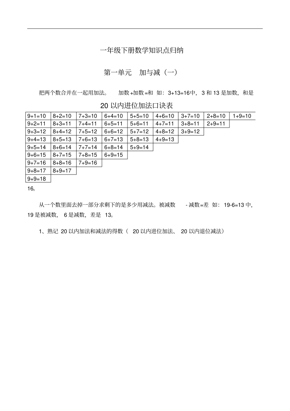 一年级下册数学期末复习资料_第2页