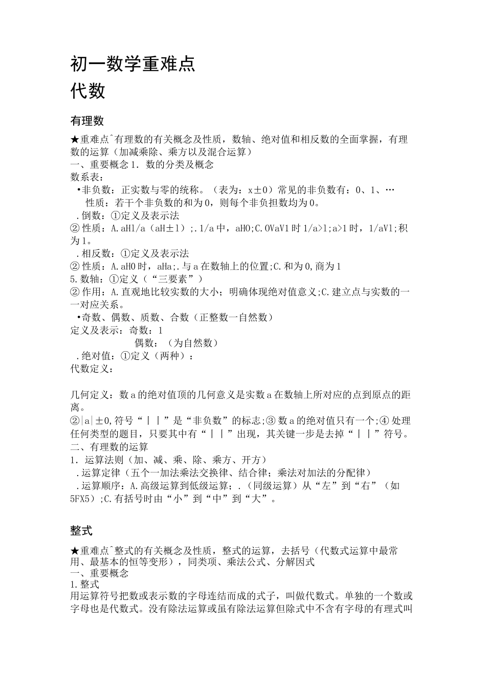 初中数学重难点_第1页