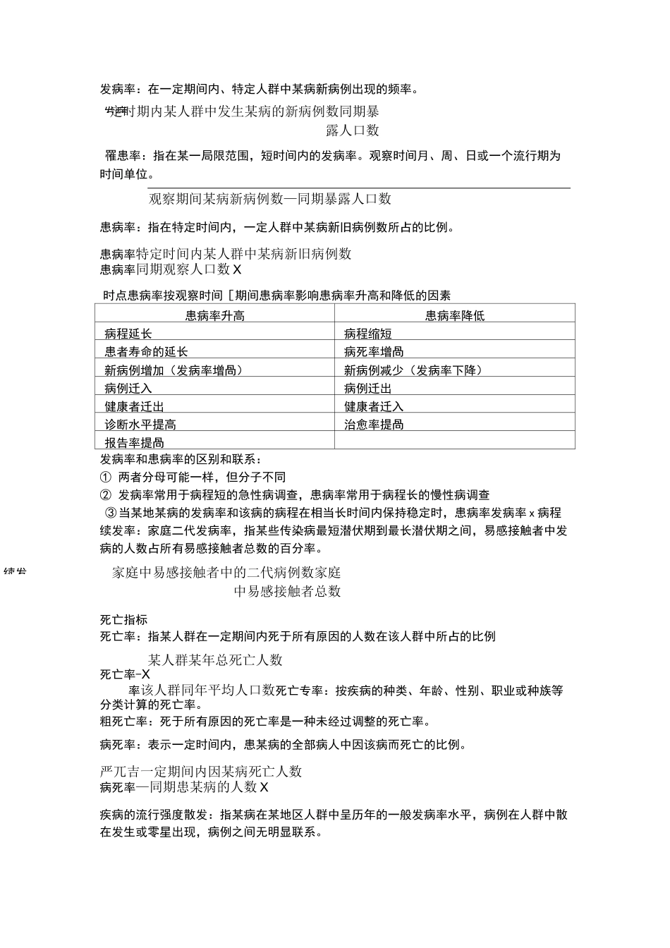 流行病学人卫第8版_第2页