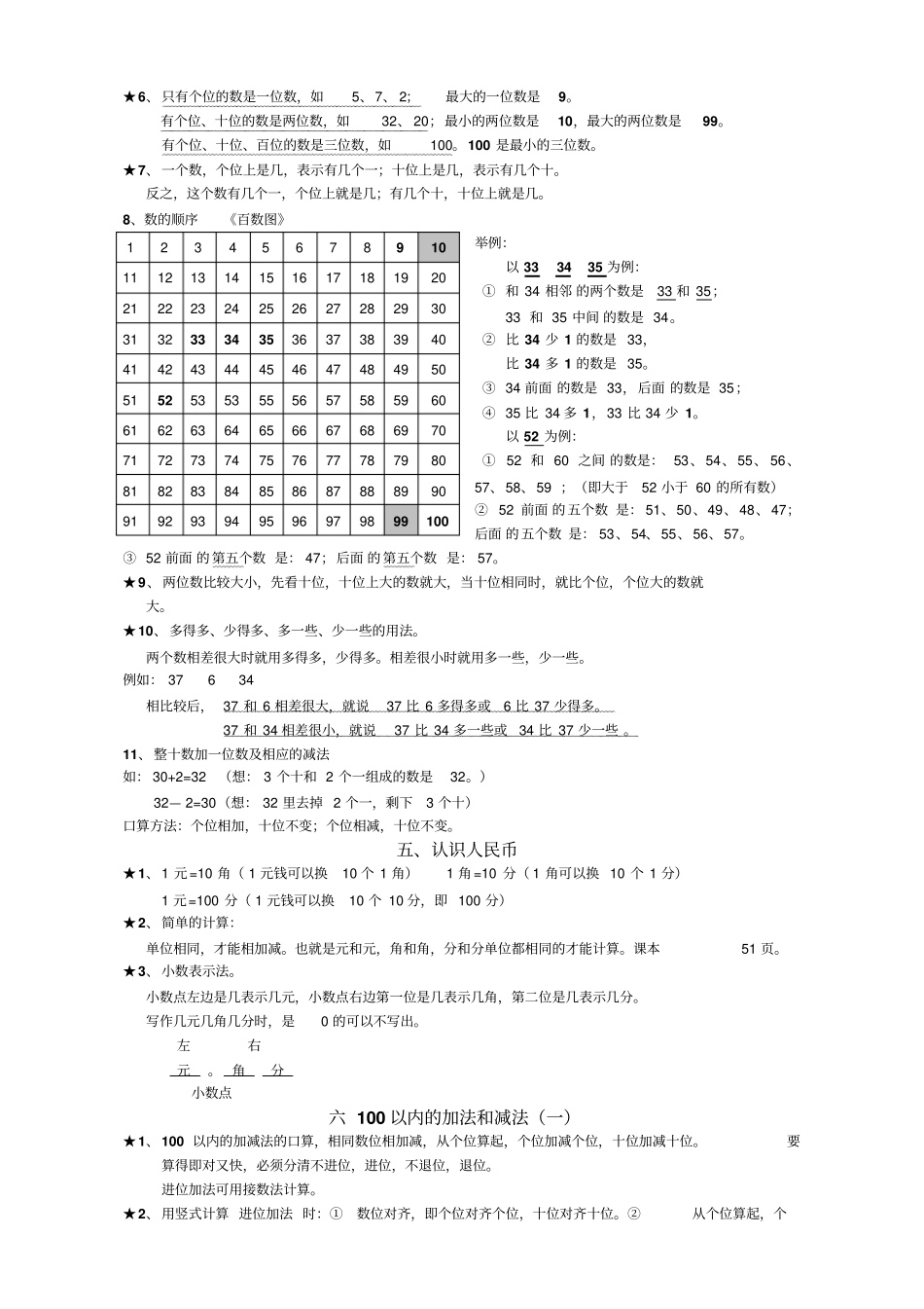 一年级下册数学重难点复习资料_第2页