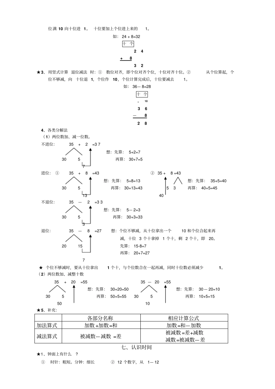 一年级下册数学重难点复习资料_第3页