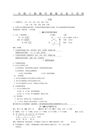 一年级下册数学重难点复习资料