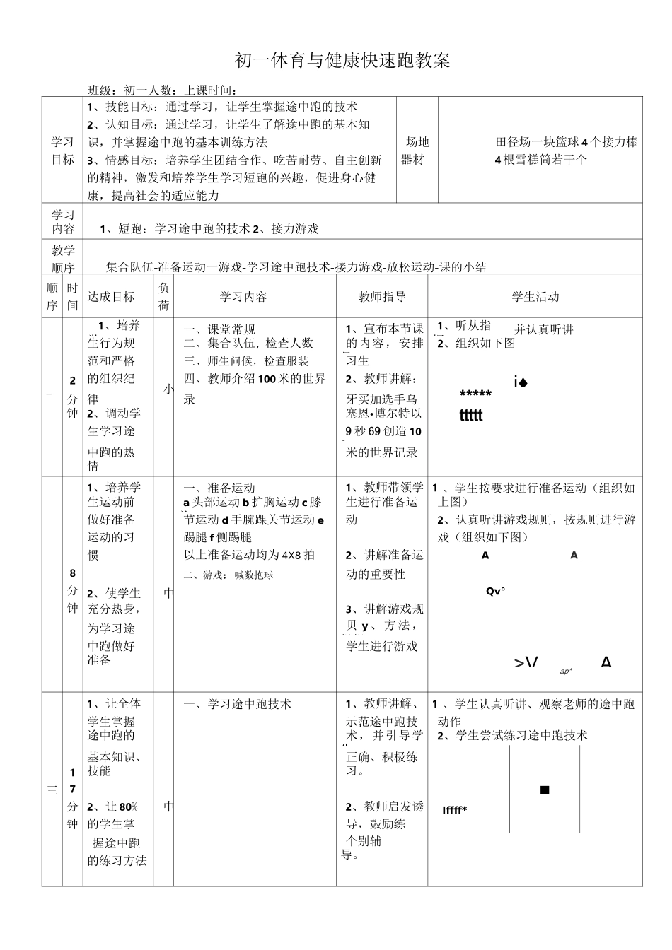 初一体育快速跑教案_第1页