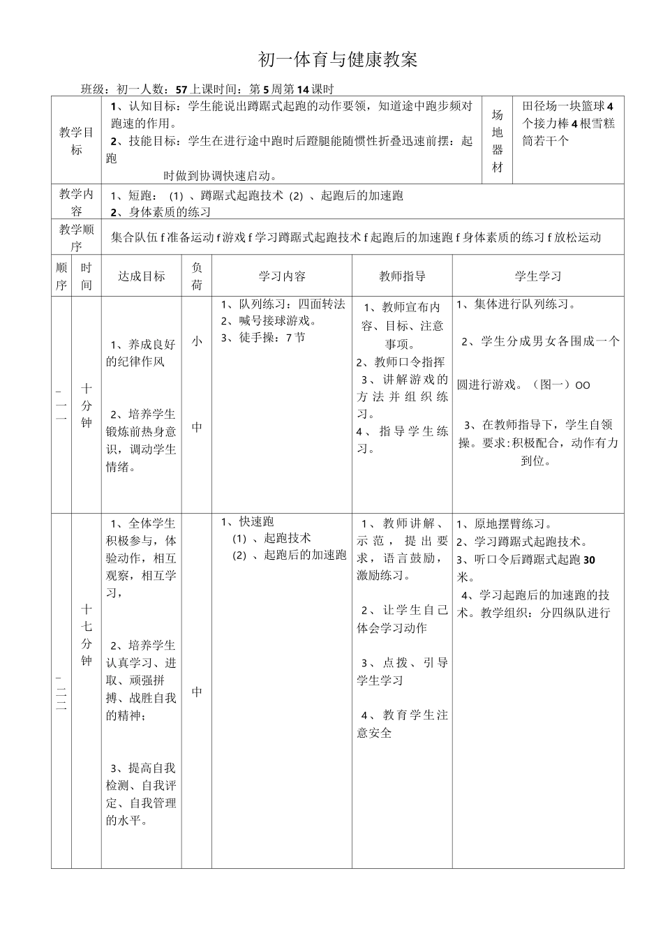 初一体育快速跑教案_第3页