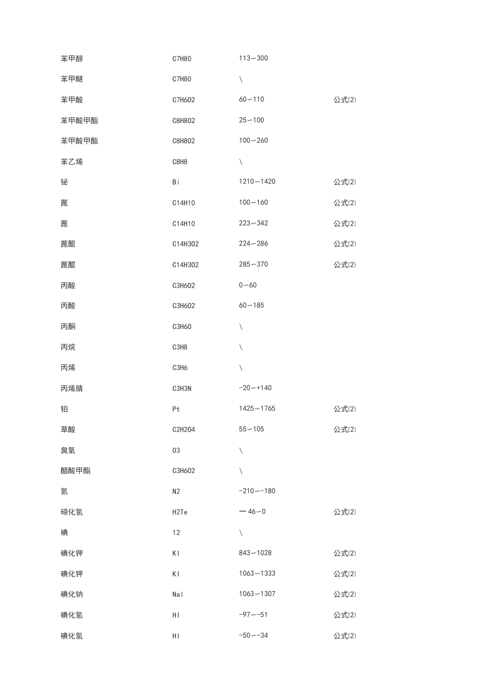 各种物质饱和蒸汽压的算法_第2页