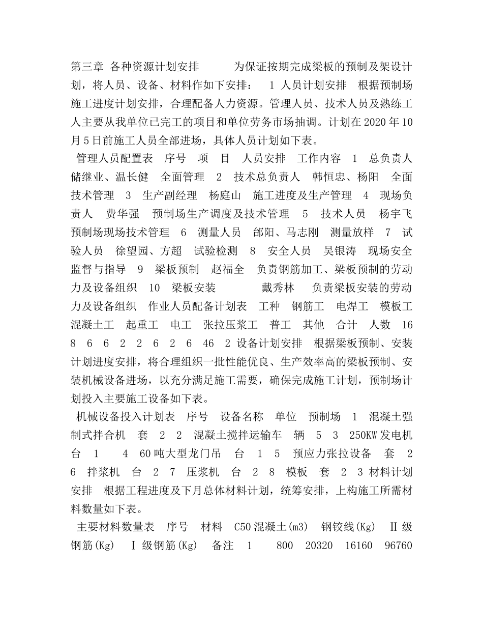 梁板预制及安装施工方案 _第2页