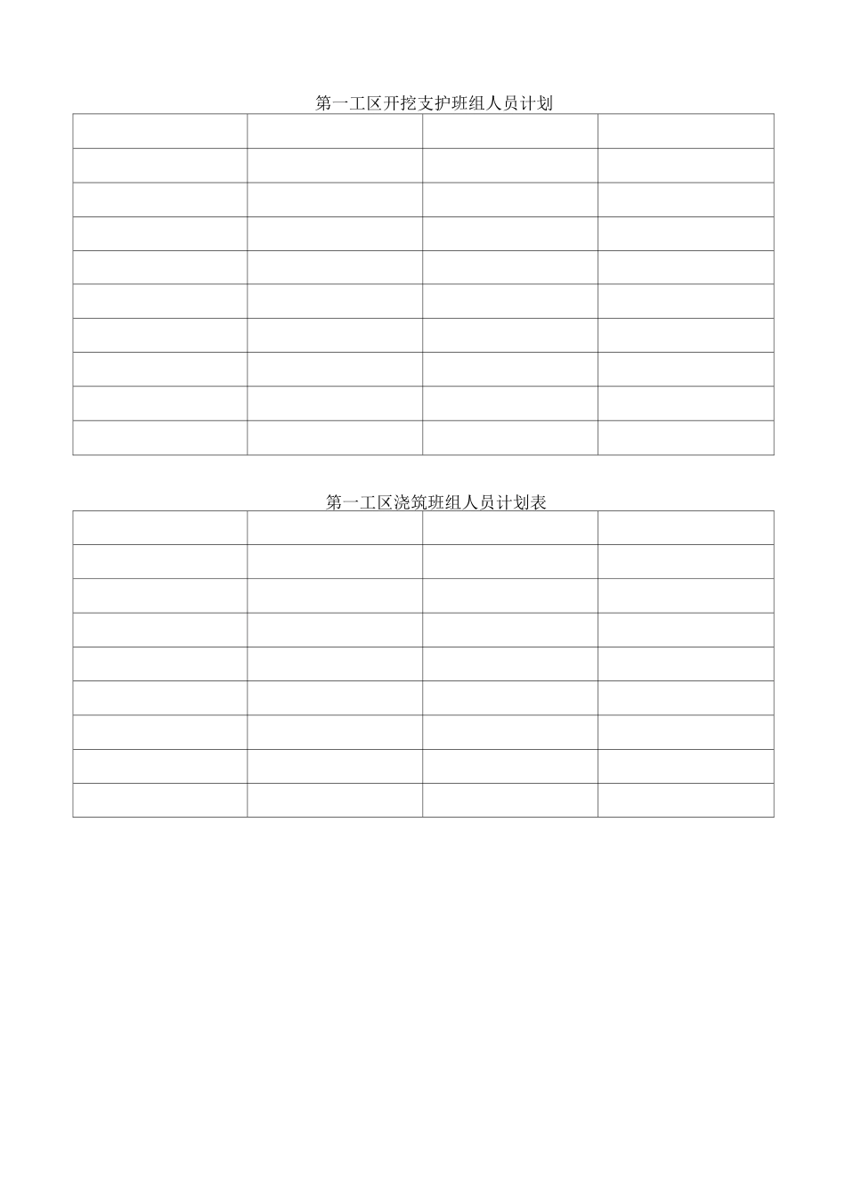 (项目管理)项目管理组织机构图_第3页