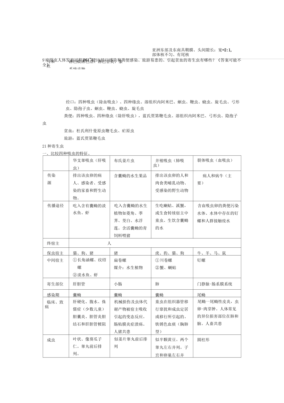 寄生虫名词解释_第3页