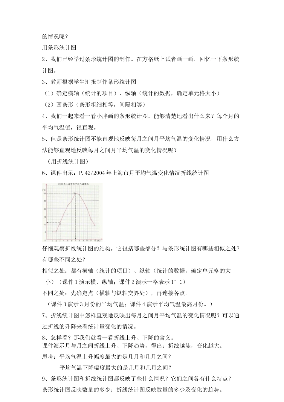 折线统计图的认识_第2页