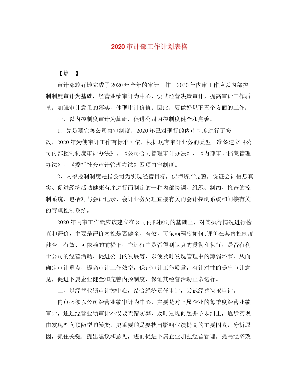 审计部工作计划表格_第1页