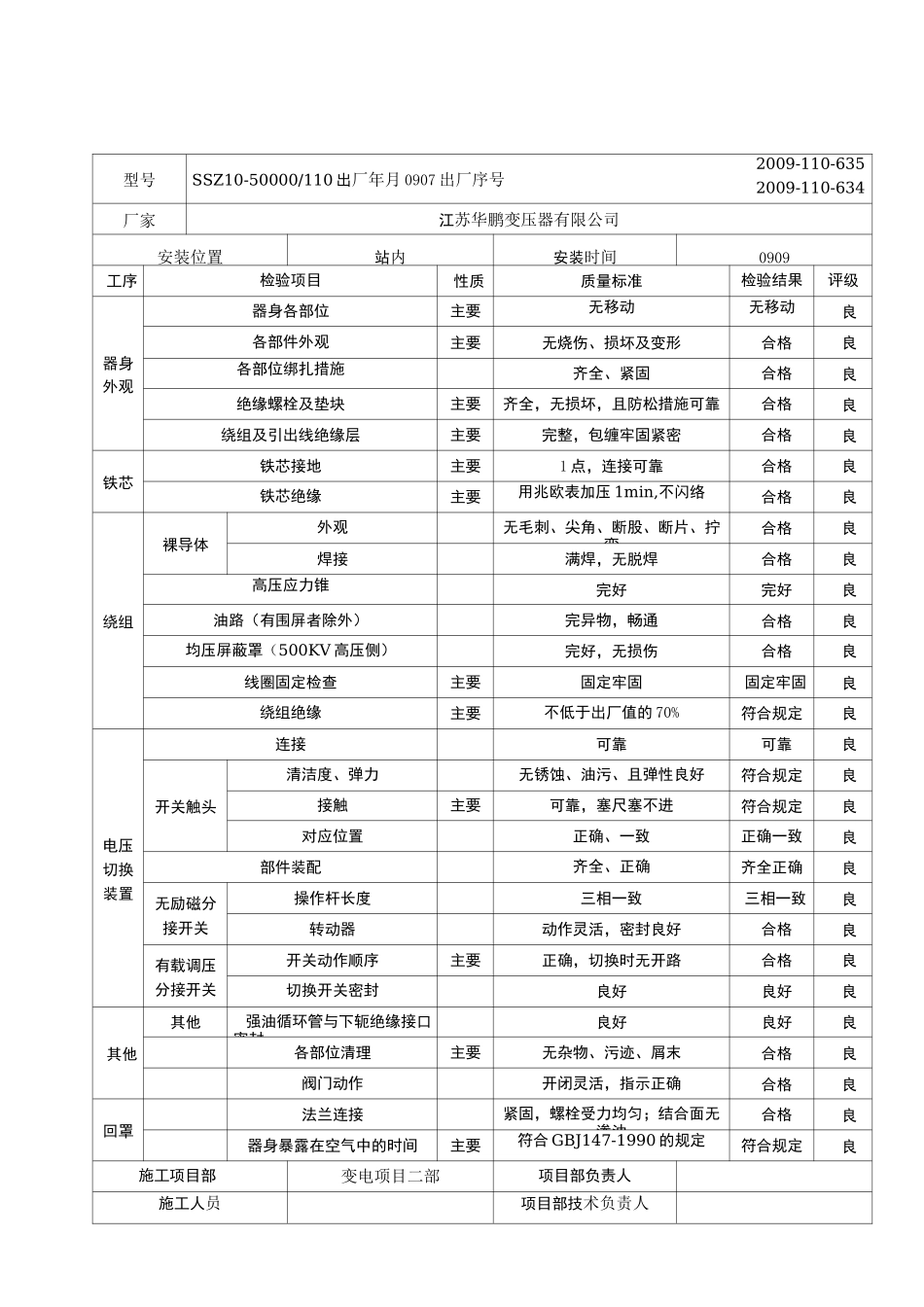 (设备管理)设备安装记录表_第2页