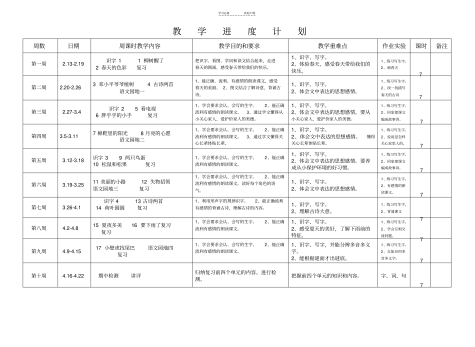 一年级下册语文教学进度表_第1页