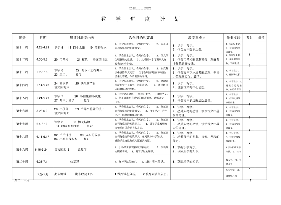 一年级下册语文教学进度表_第2页