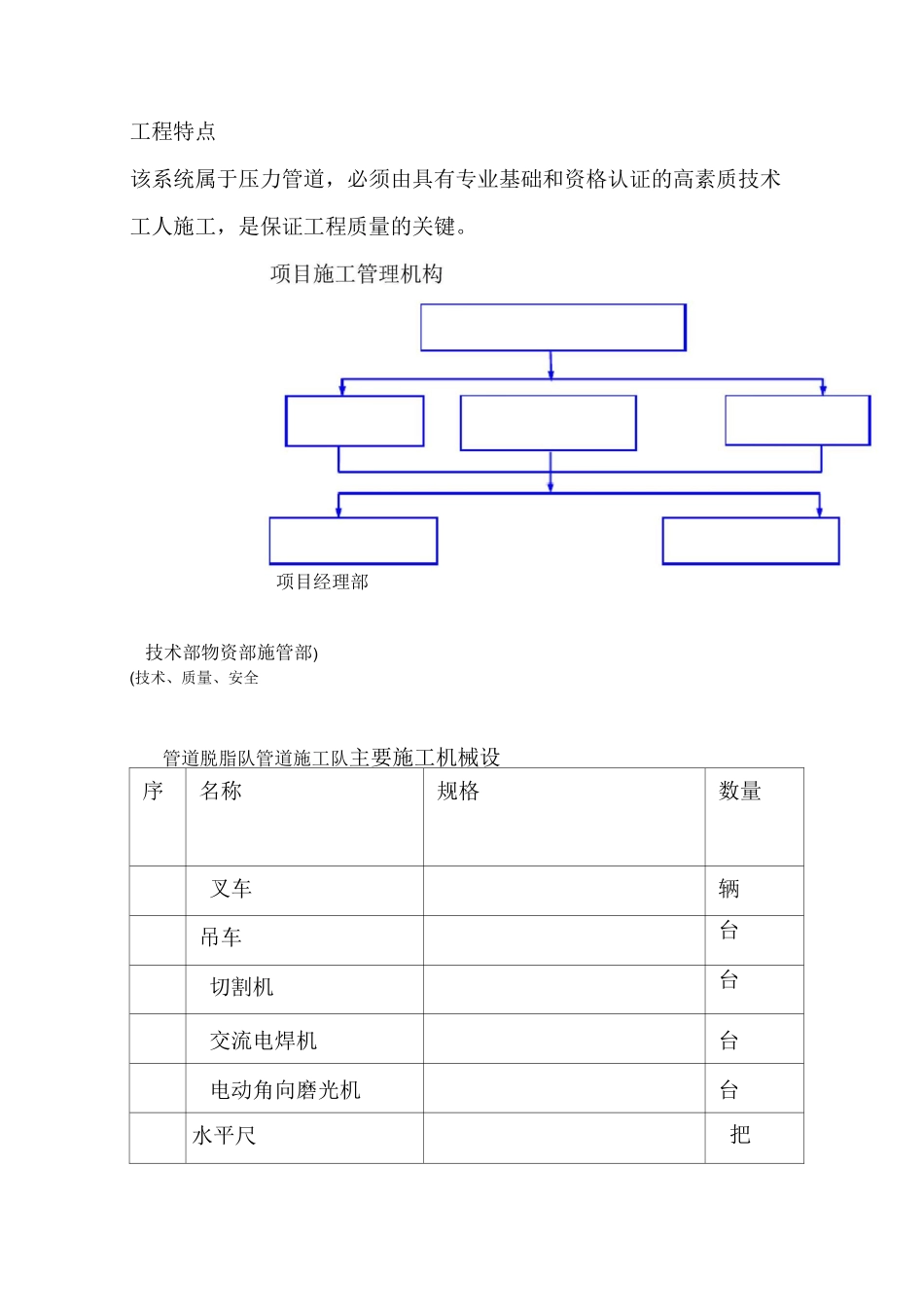 压缩空气施工工程方案_第3页