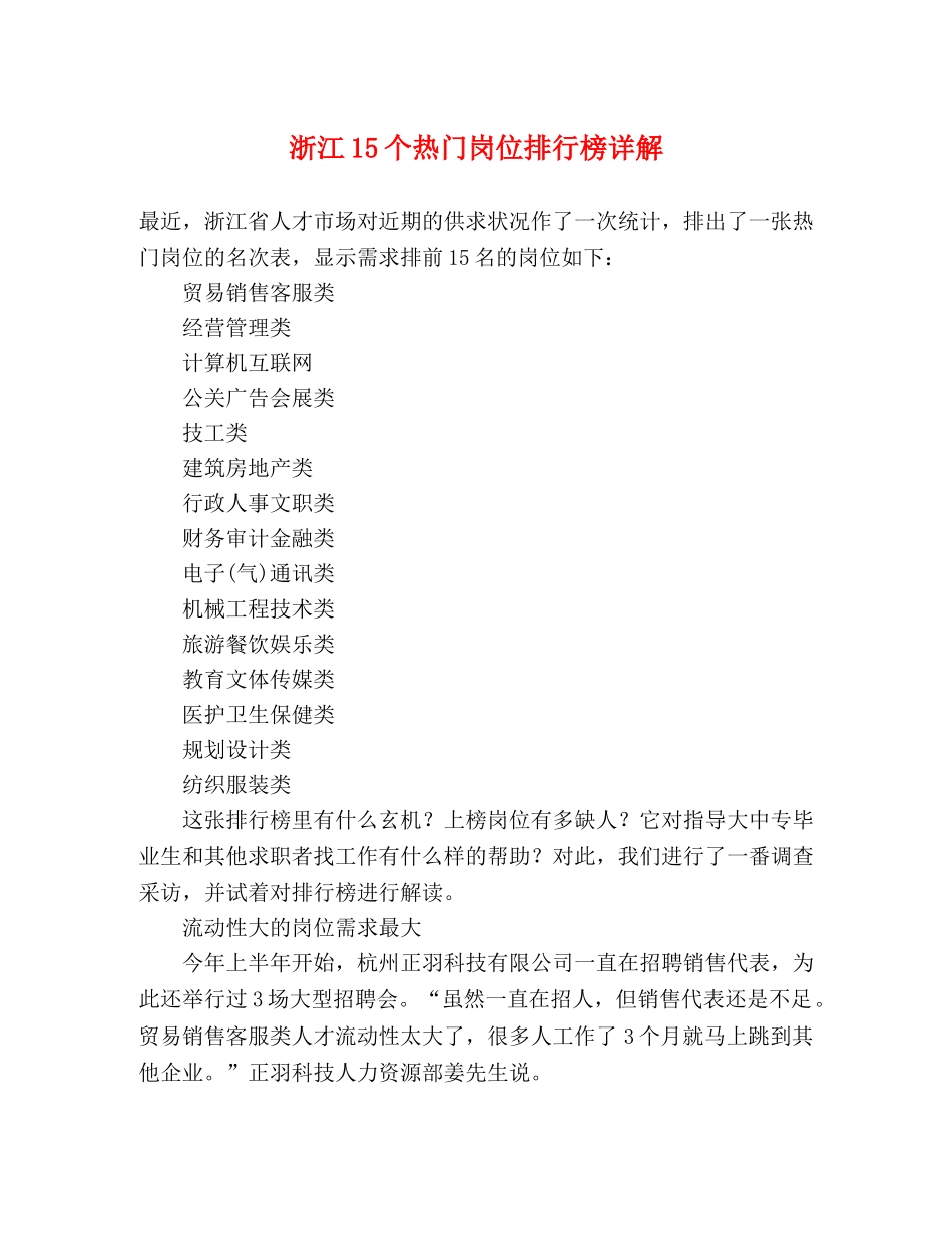 浙江15个热门岗位排行榜详解 _第1页