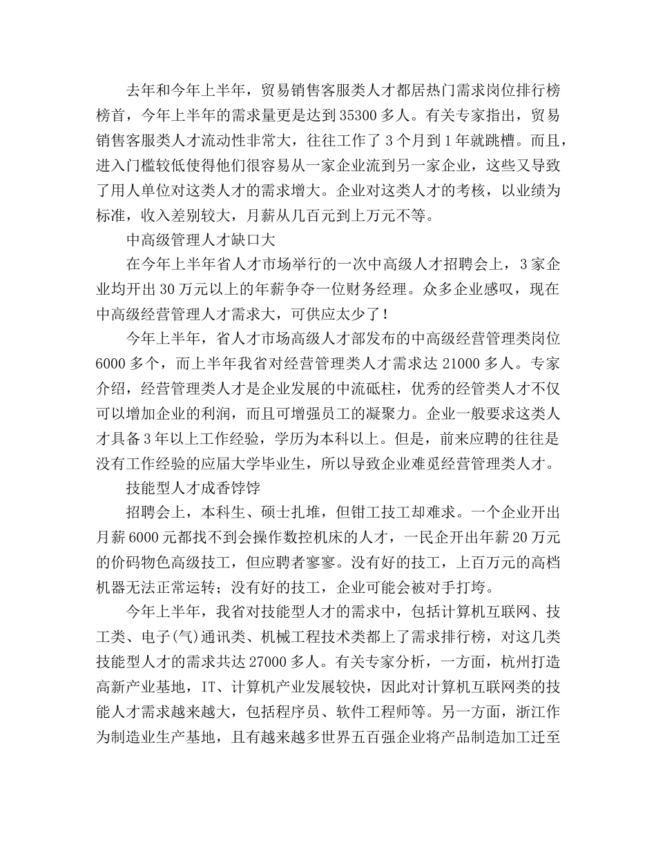 浙江15个热门岗位排行榜详解 _第2页