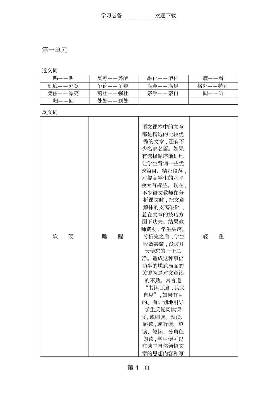 一年级下册语文素材近反义词部编人教版_第1页