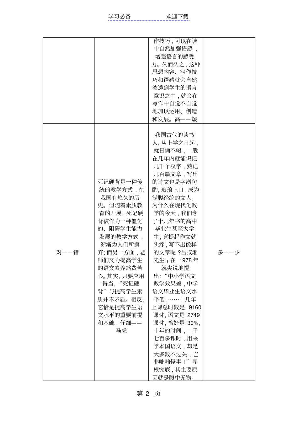 一年级下册语文素材近反义词部编人教版_第2页