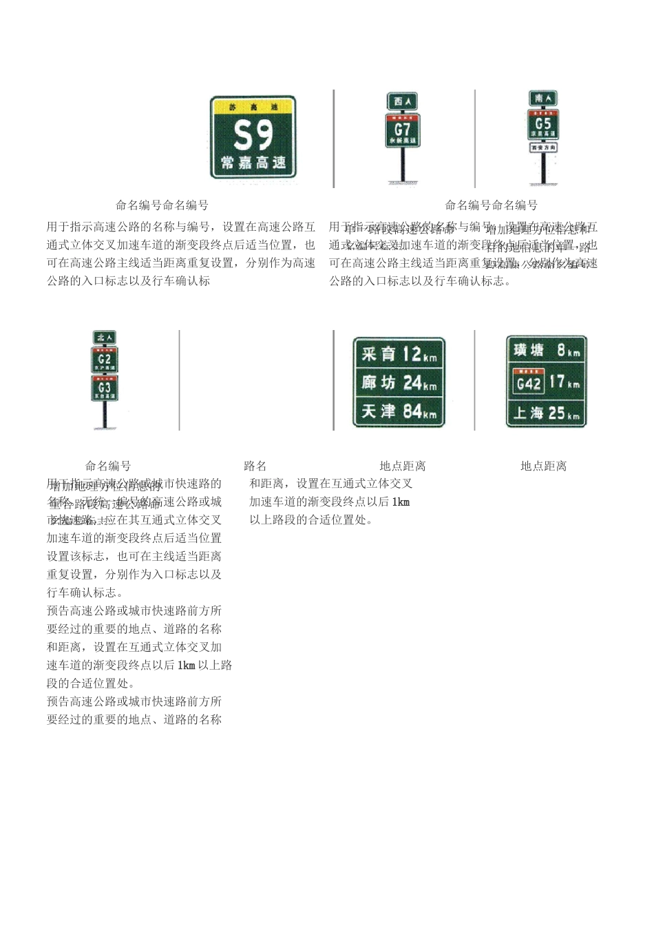 高速公路标志大全_第3页