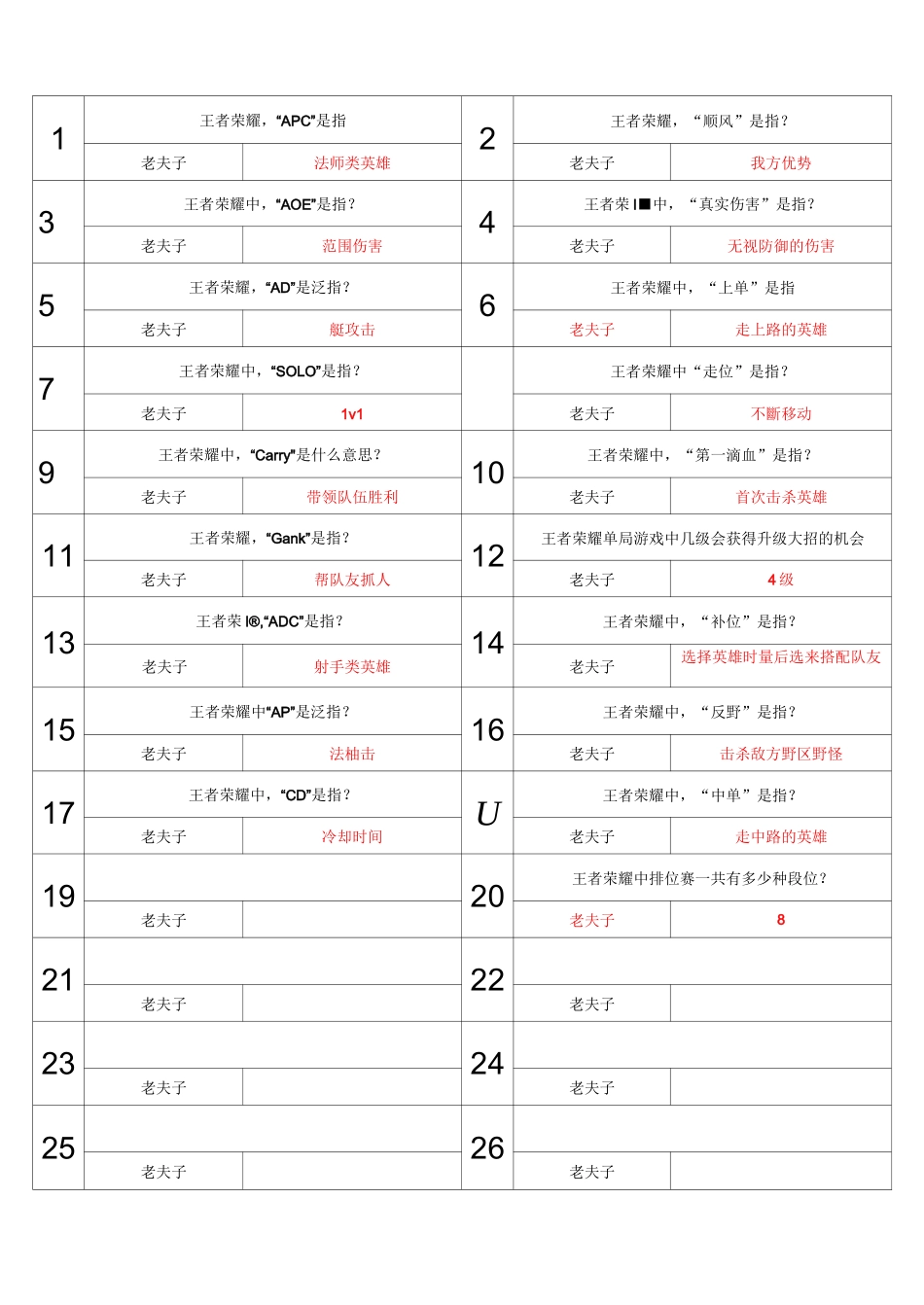 王者荣耀试题(老夫子)_第1页