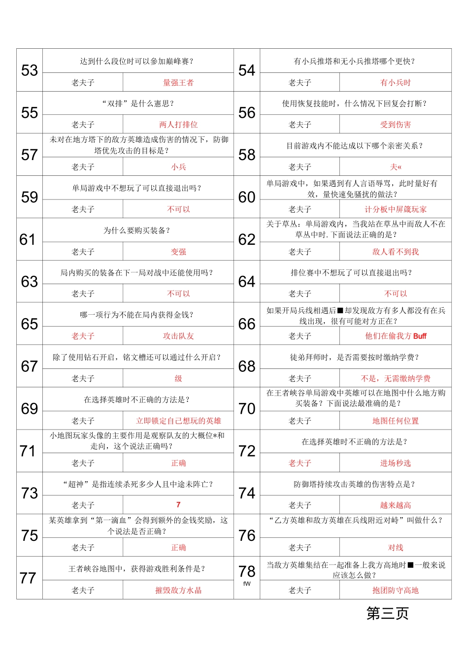 王者荣耀试题(老夫子)_第3页