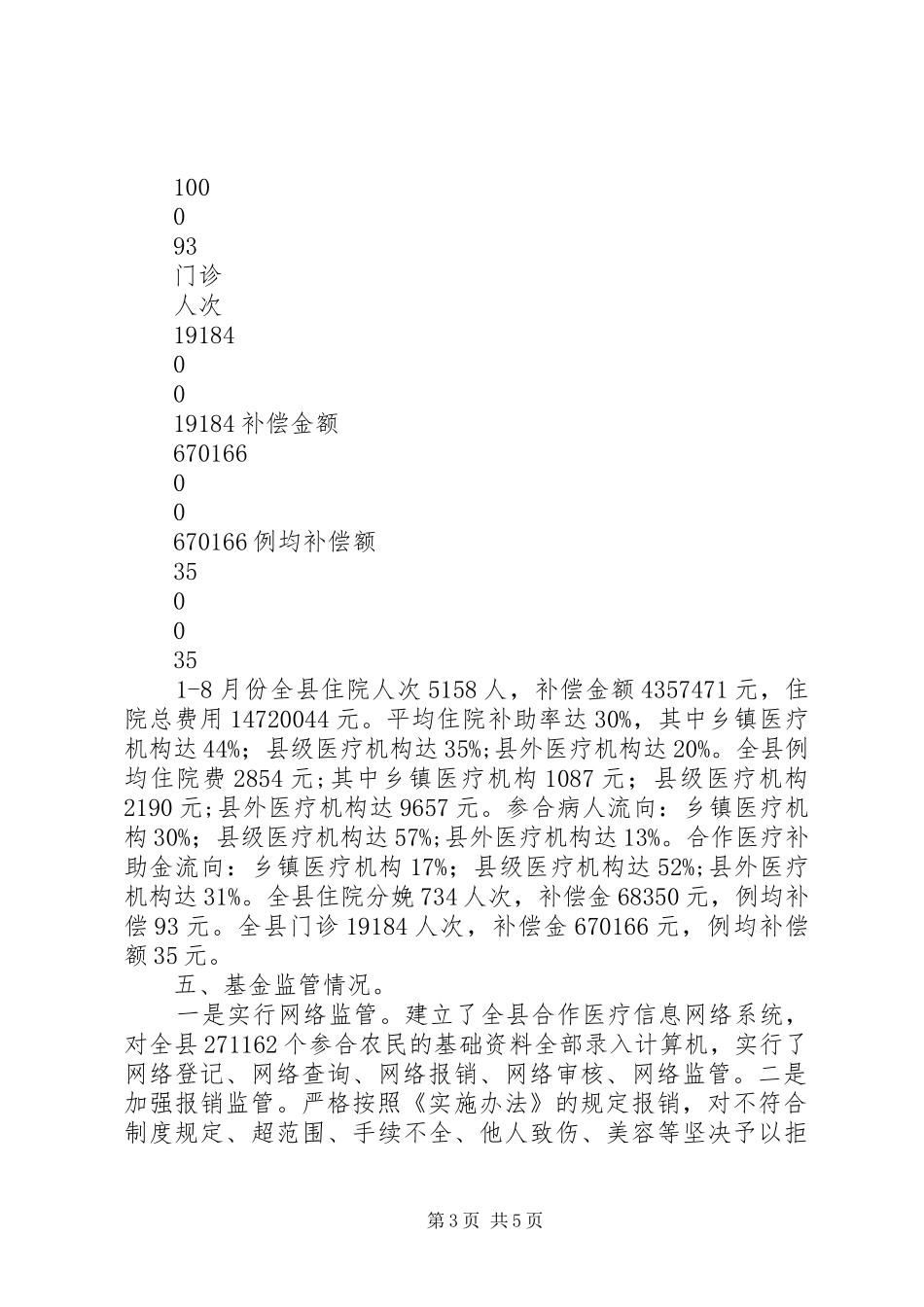 新型农村合作医疗制度规范运行汇报材料_第3页