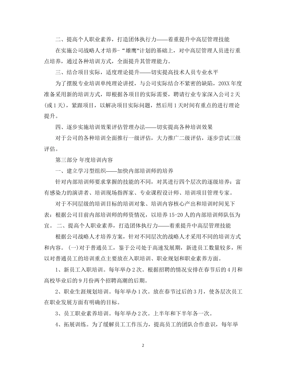 房地产销售部培训计划_第2页