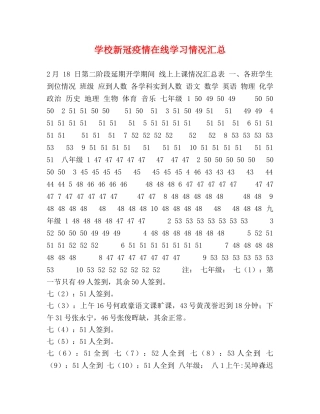 学校新冠疫情在线学习情况汇总 