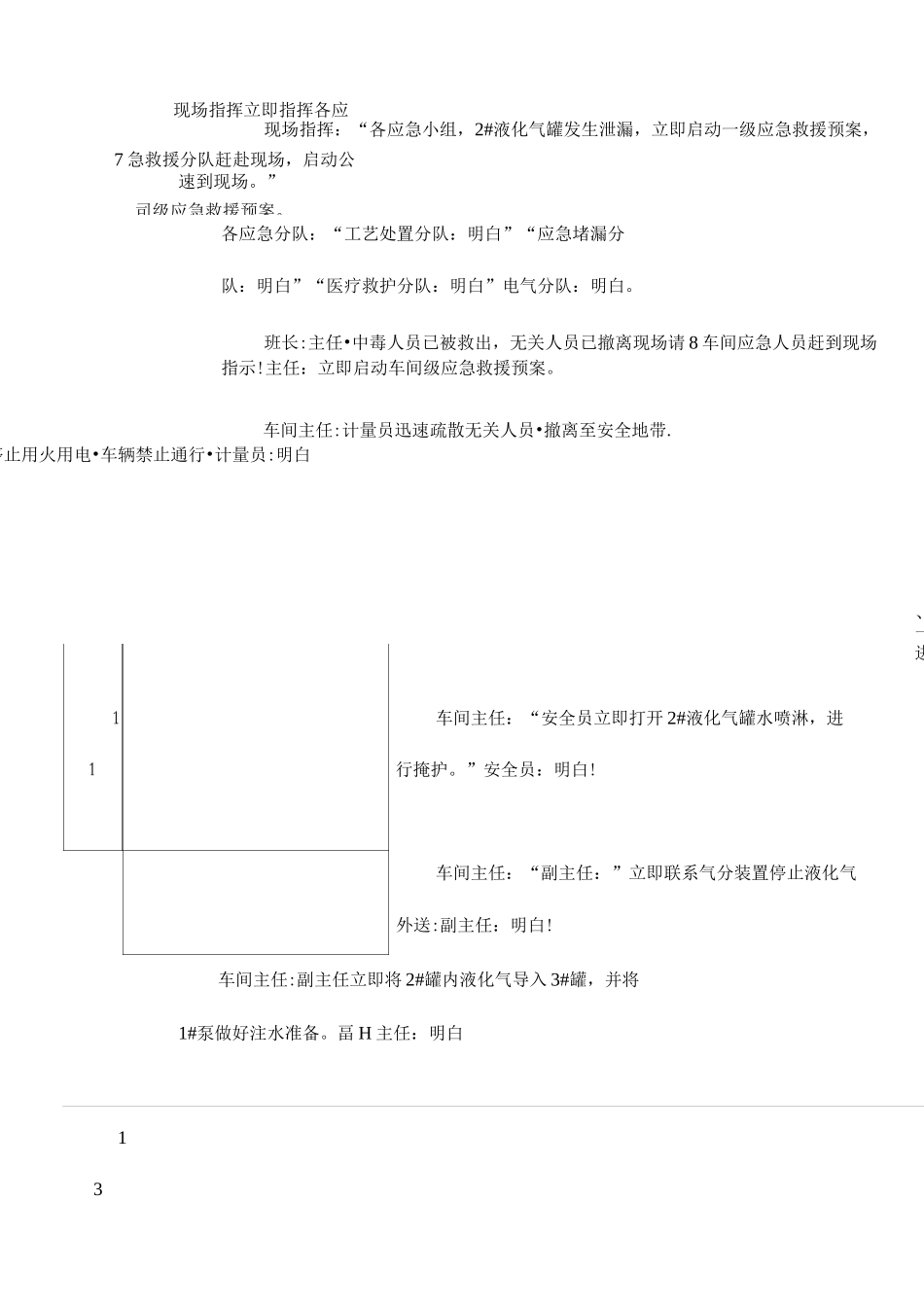 液化气泄漏应急救援预案演练_第3页