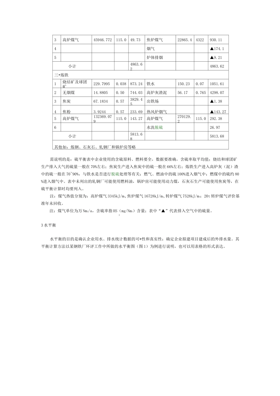 煤气平衡、硫平衡与水平衡_第3页
