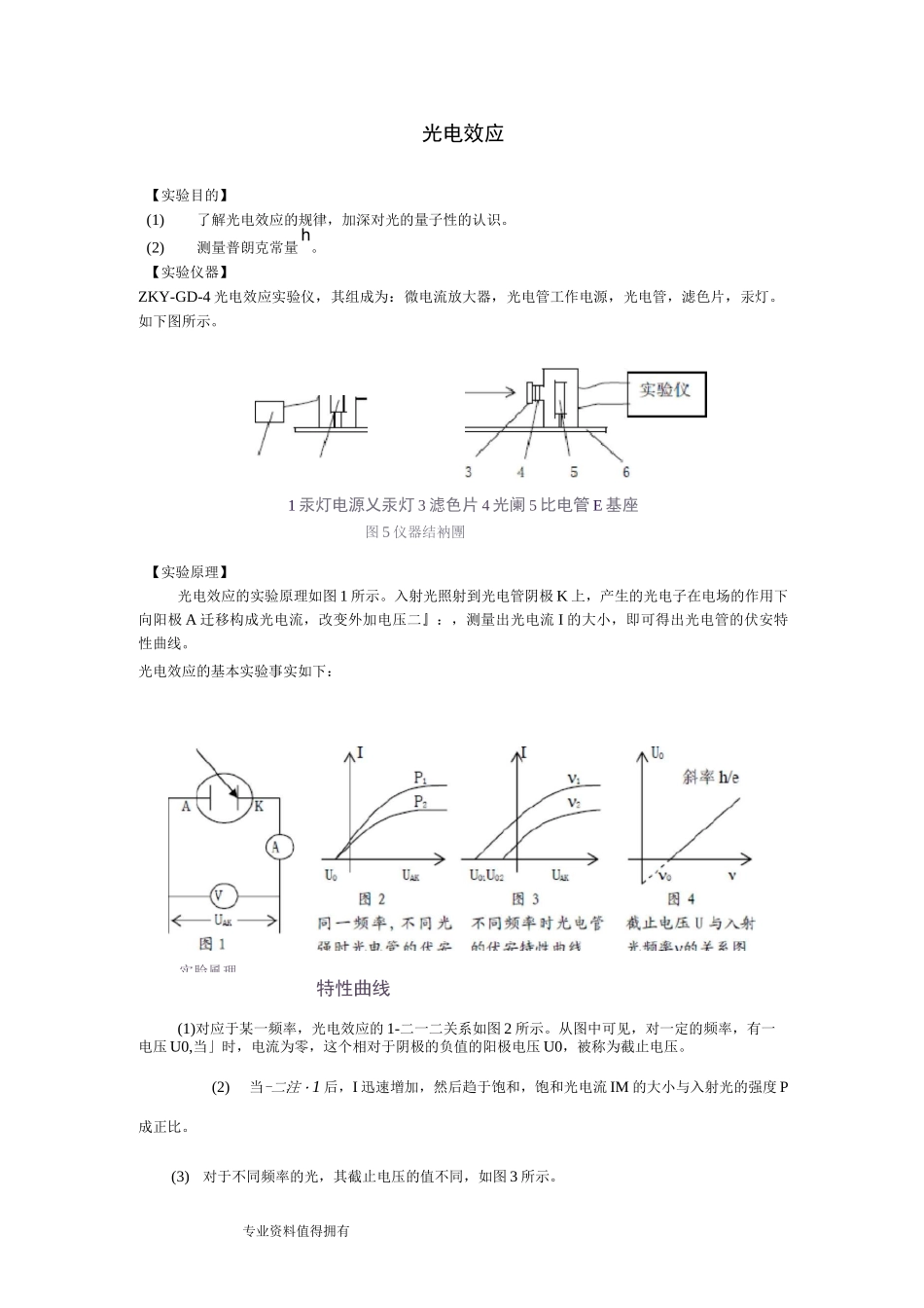 光电效应实验报告_第1页