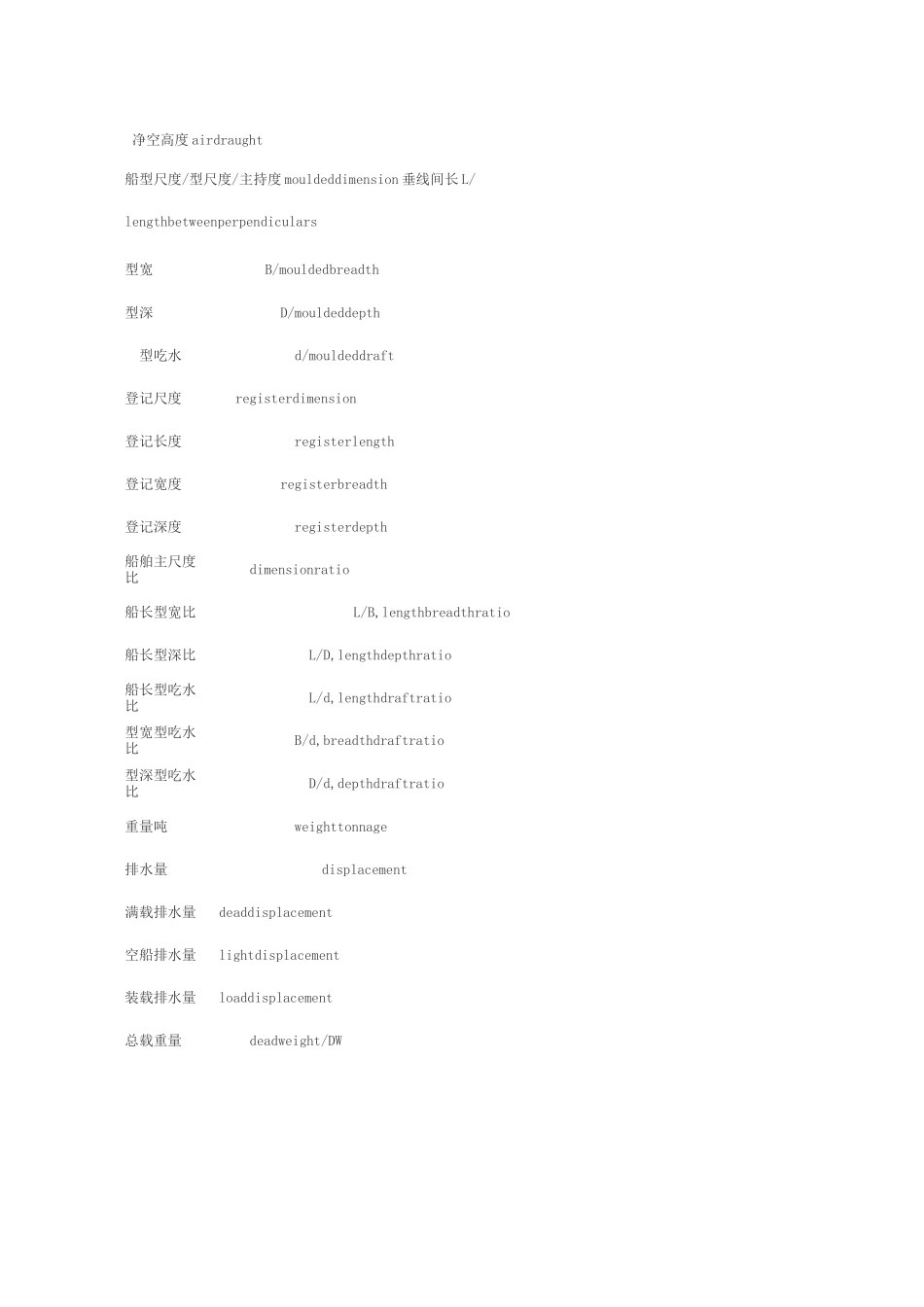 船舶结构中英文对照_第3页