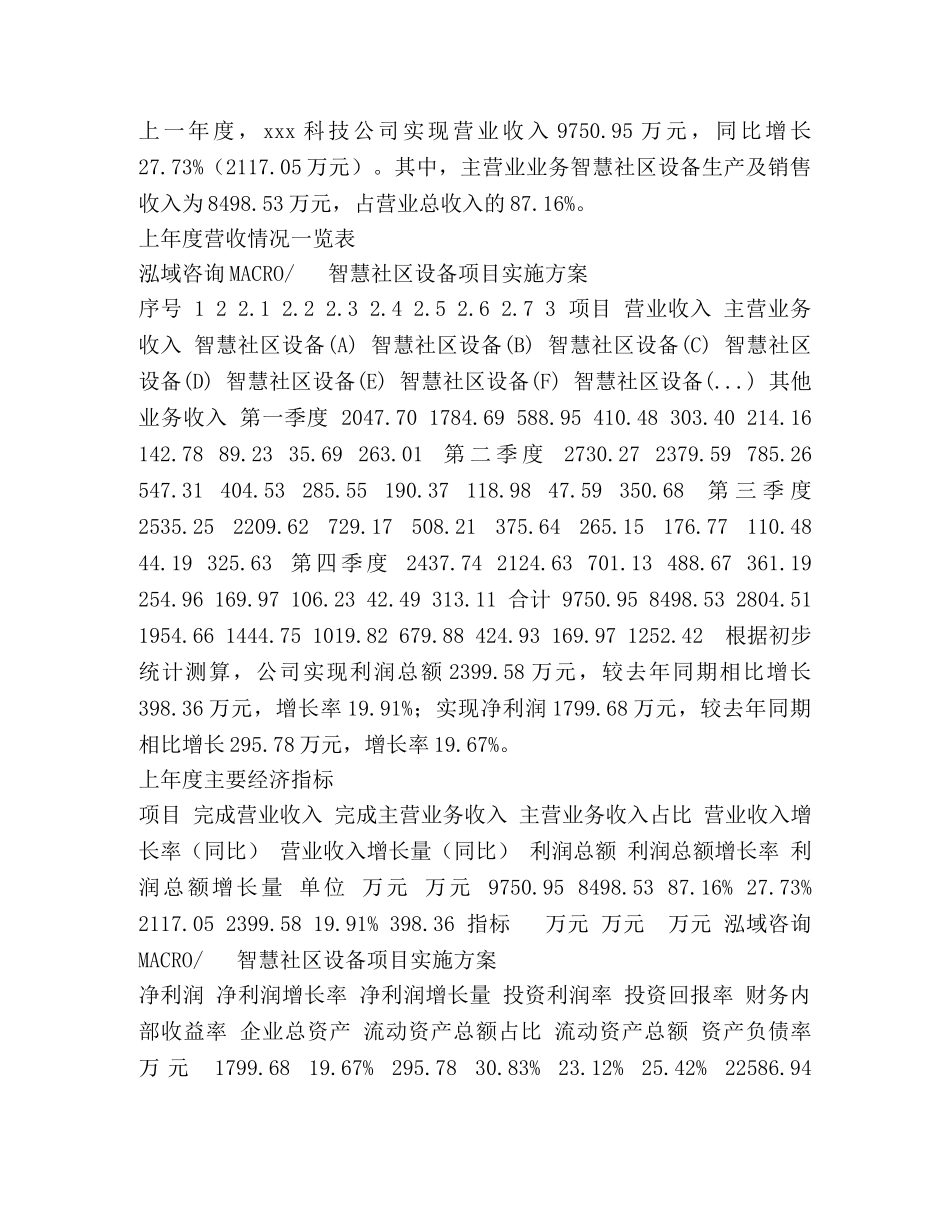 智慧社区设备项目实施方案 _第3页