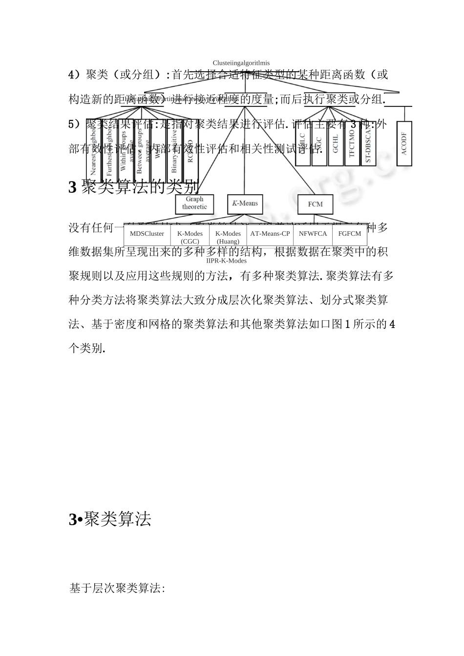 聚类算法总结_第2页